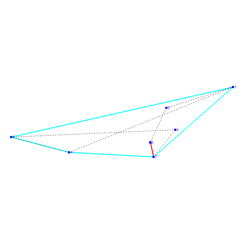 Flugauswertung